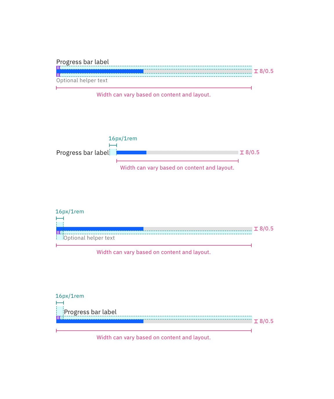 Structure and spacing measurements for the progress bar.